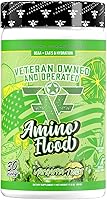 Vista 11 de Amino Flood de formulaciones de primera línea - Fórmula de recuperación e hidratación BCAA + EAA - Soporte muscular, electrolitos y resistencia