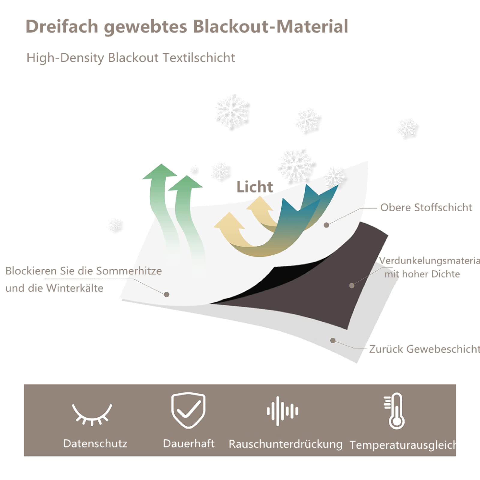 Cartoon-Delfin Blickdicht Vorhänge, Blauer Himmel-Druck Deko Gardinen mit Ösen für Wohnzimmer Schlafzimmer 2er Set 2 x 140B x 260H cm