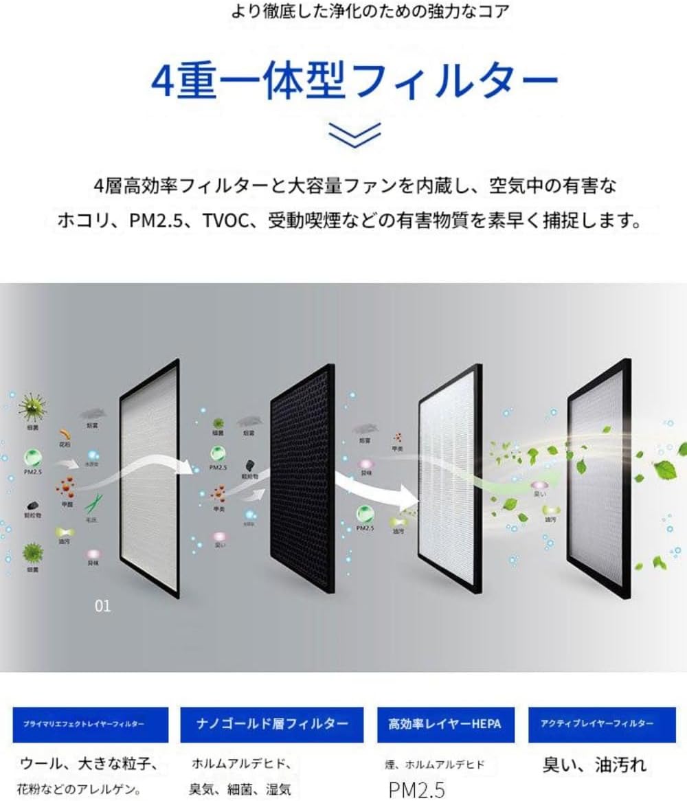 Nihigタバコ煙吸引機アップグレード空気清浄機 タバコ灰皿 脱臭機 3in1スモークレ煙を吸い取り 空気清浄 殺菌 イオン発生器