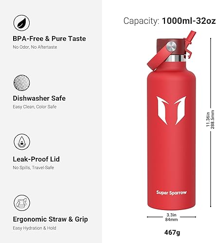 Miniatura 17 de Super Sparrow Botella de Agua Aislada - 17 Oz / 25 Oz / 34 Oz - Frasco FlipFlow de Boca Estándar - Libre de BPA, Botella a Prueba de Fugas - azul