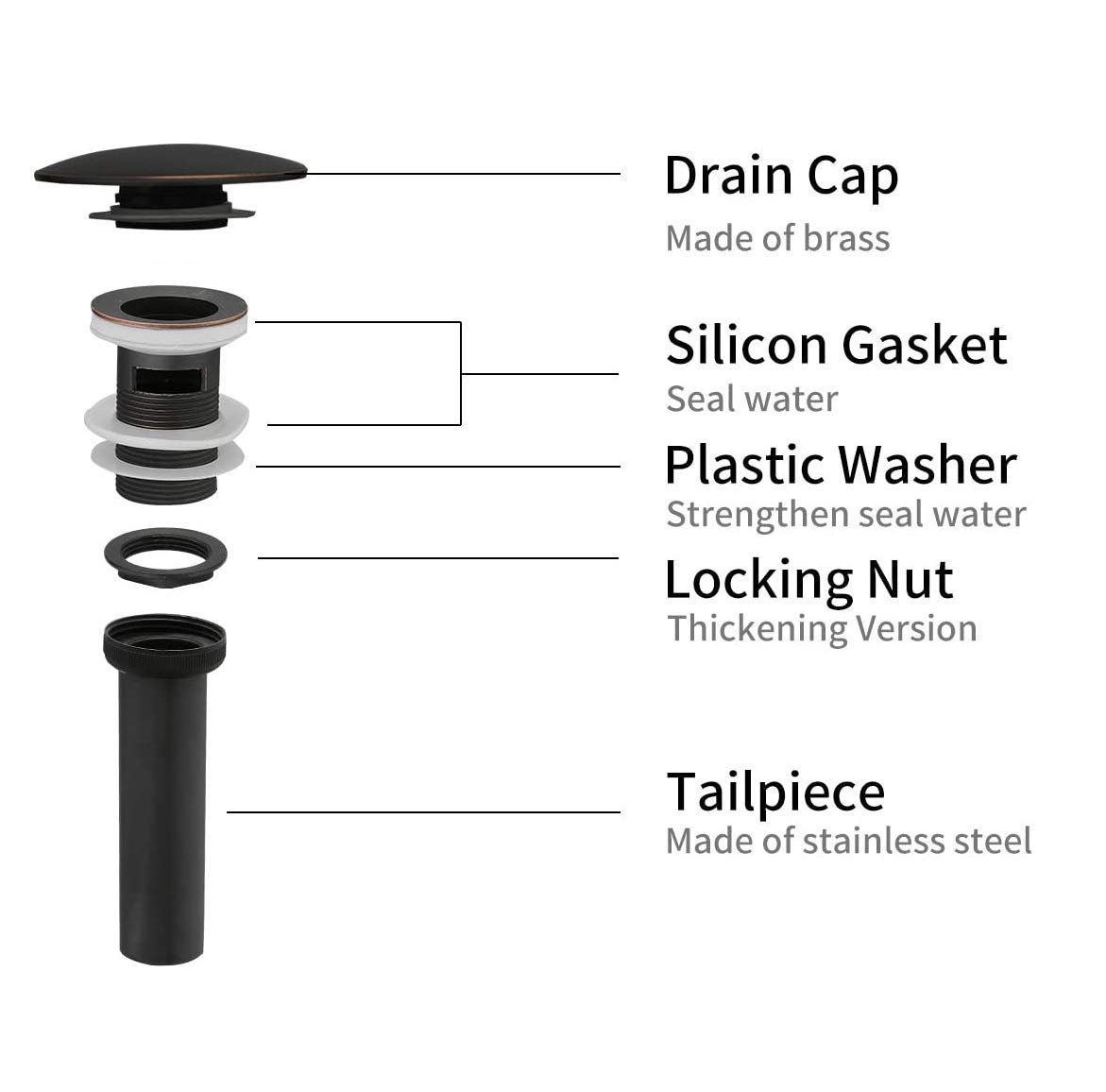Tapón de desagüe Negro para Lavabo con rebosadero, Apto para Orificios de lavabos de baño estándar de 3,8 cm a 4,4 cm, Acabado Negro Mate.