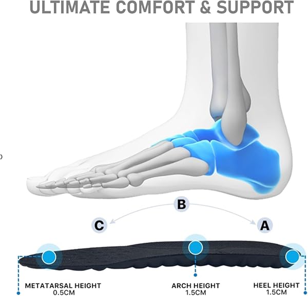 VivoFoot Memory Foam Insoles, Anti-Fatigue Pain Relief Everyday Work Sports Running Comfort Shoe Inserts, Cloud Sole Pads, Cushion Replacement Filler, Trim to Fit for Men & Women (UK 7-10, Black) - 3