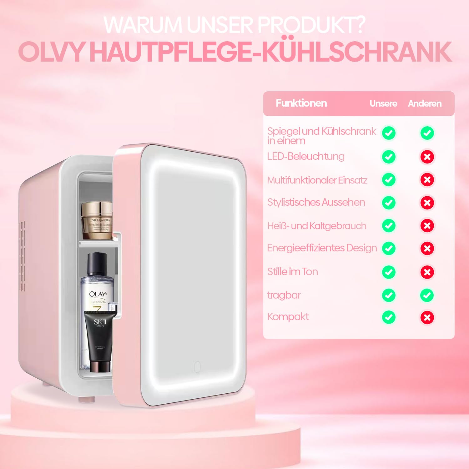 Olvy Kosmetik Kühlschrank 4 Liter, Tragbarer Mini Kühlschrank mit LED Spiegel, Klein Skincare Fridge, Kühl und Heiß für Zimmer, Rosa