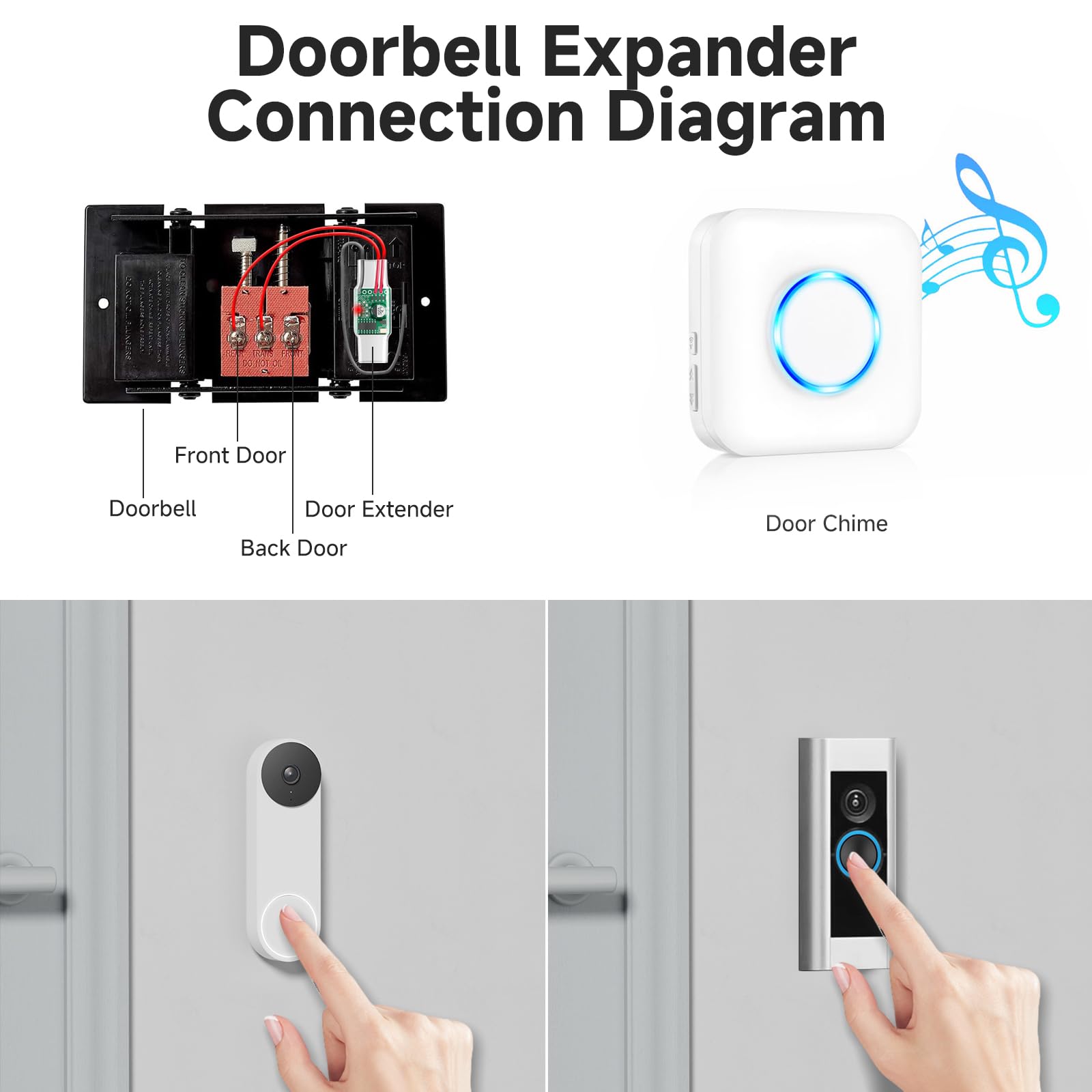 Satisure Wireless Doorbell Chime for Google Nest Doorbell (Wired, 2nd Gen) Doorbell Extender with Receiver Connects to Existing Hardwired 58 Chimes and 5 Volume for Home (1 Video Extender 1 Receiver）