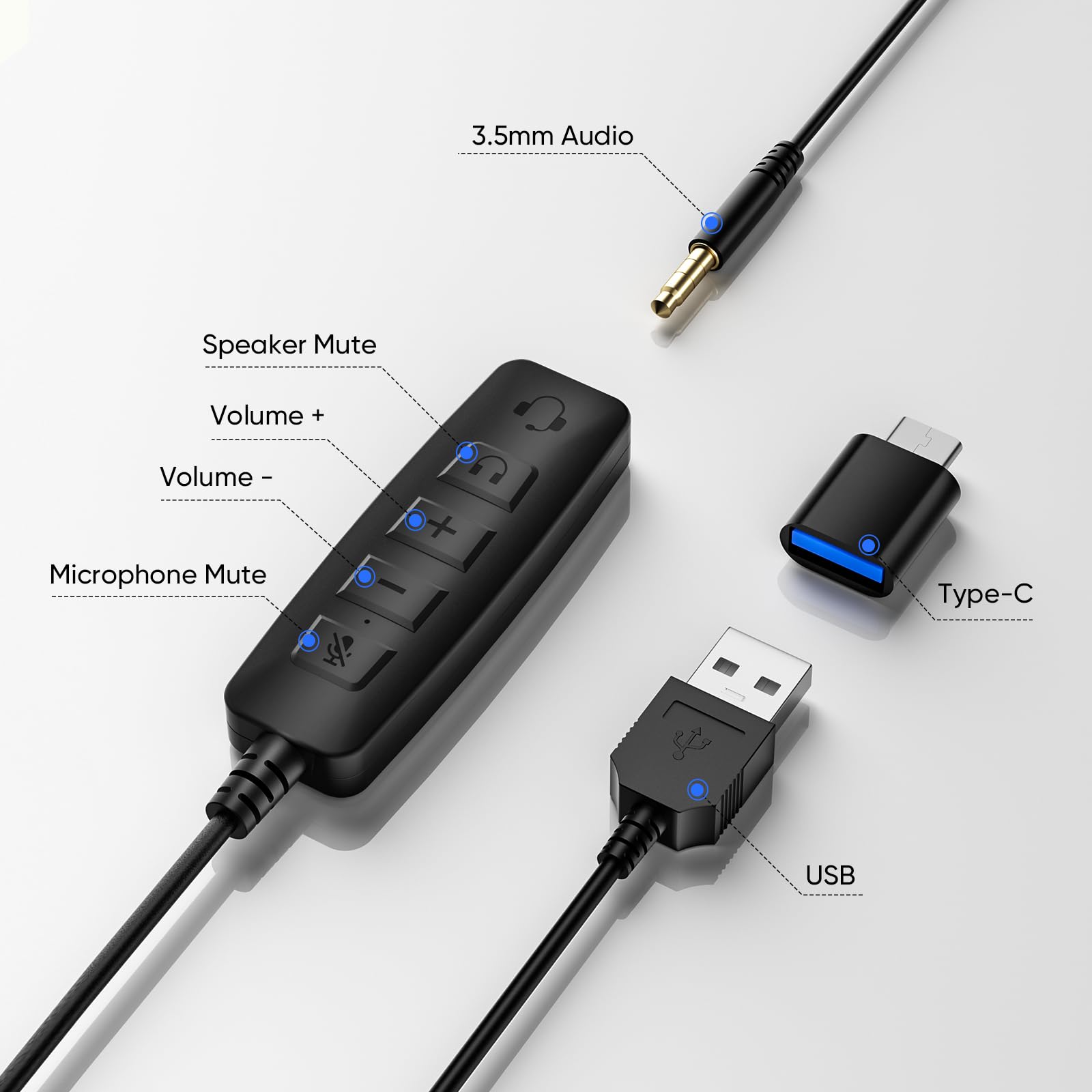 Zestaw słuchawkowy USB z obrotowym mikrofonem z redukcją szumów o 290°, USB-A/typ C/ 3,5 mm, przewodowe, lekkie słuchawki biurowe z przyciskiem wyciszania i regulacją głośności do komputera