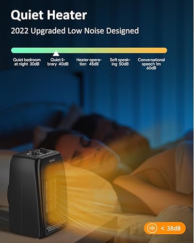 Miniatura 4 de shinic Calentador de espacio para uso en interiores, calentador de espacio de cerámica ECO de 1500 W750 W, calor rápido en 1s, protección contra