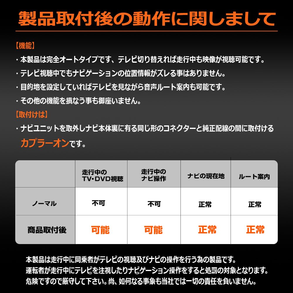 テレビ　入れ替え可能 Installing a TV canceller on the revised Land Cruiser 300