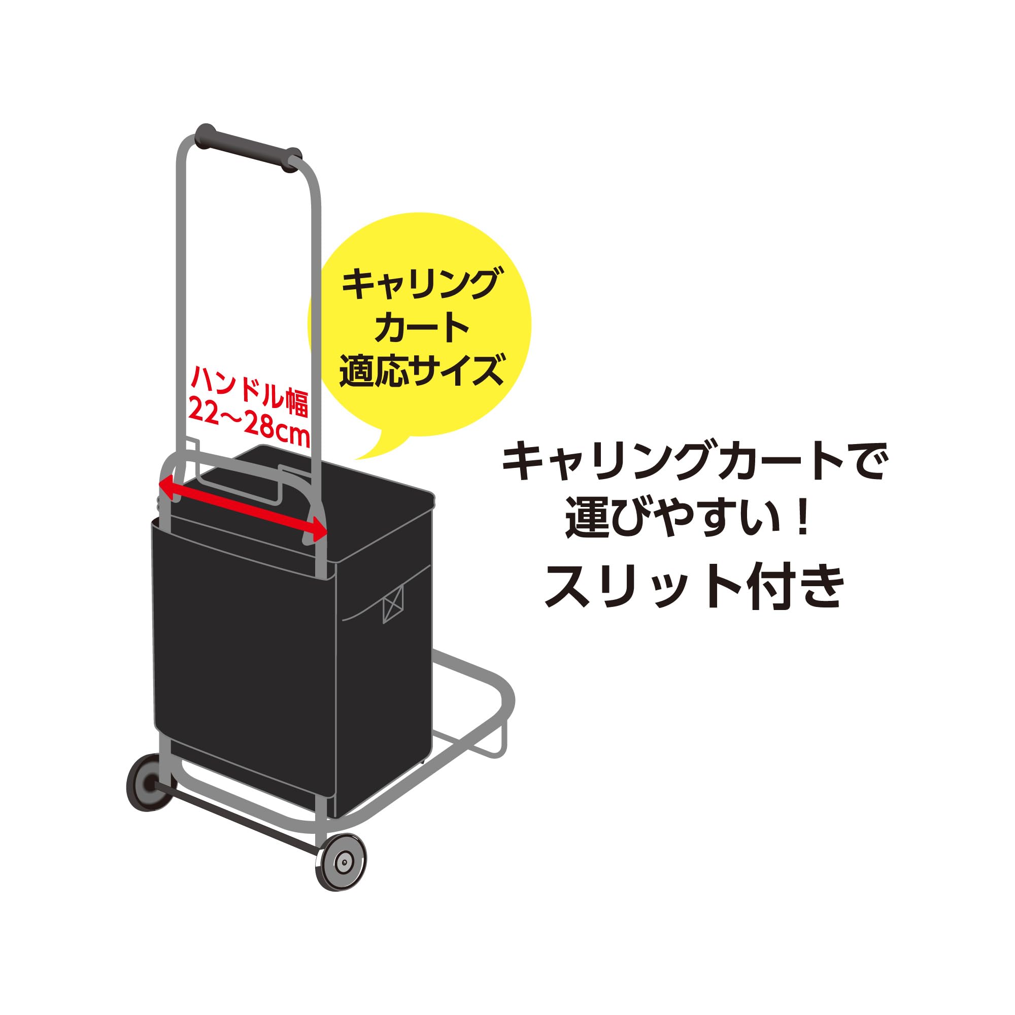 【今限定価格】クーラーボックス ソフトタイプ 20L 保冷バッグ 5層断熱 保冷 クーラーボックス クーラーバッグ 保冷バッグ 20L 大容量 折りたたみ