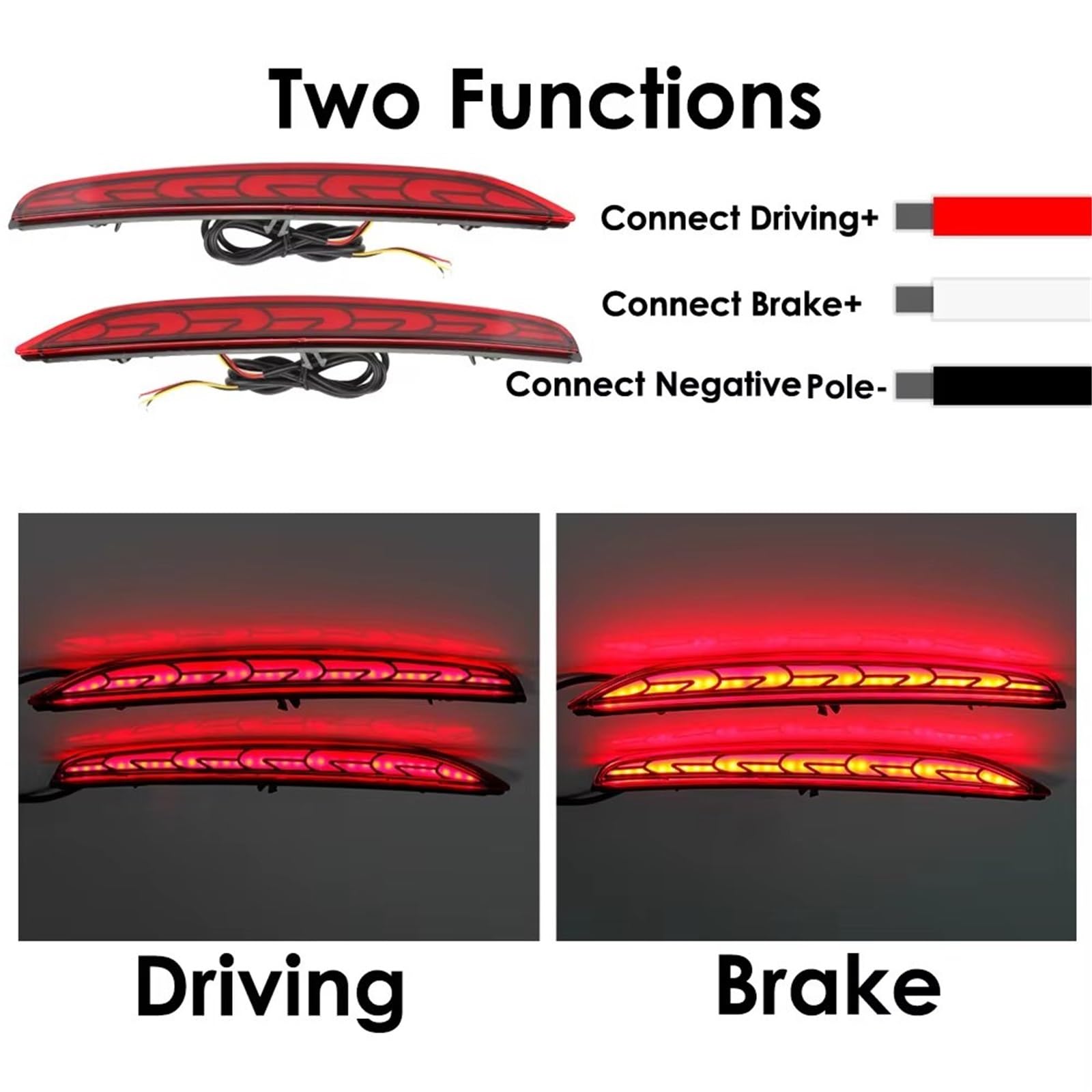 Luz Freno Trasera LED Luces Reflectoras Parachoques Trasero 2 Piezas para Hyundai para Xcent I10 2018 LED Freno Conducción Traseras Individuales 12V Rojo Tercera Luz Freno Alto Nivel