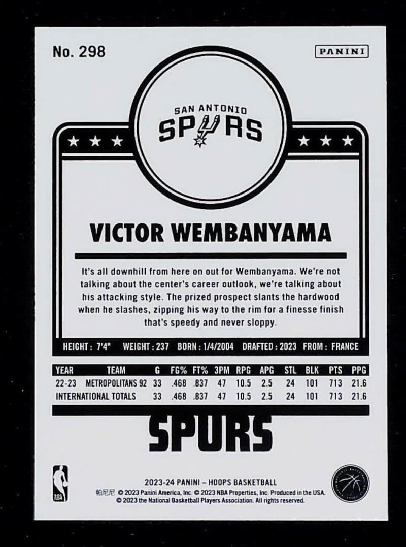 2023-24 Hoops Purple #298 Victor Wembanyama RC Rookie Spurs Basketball Trading Card
