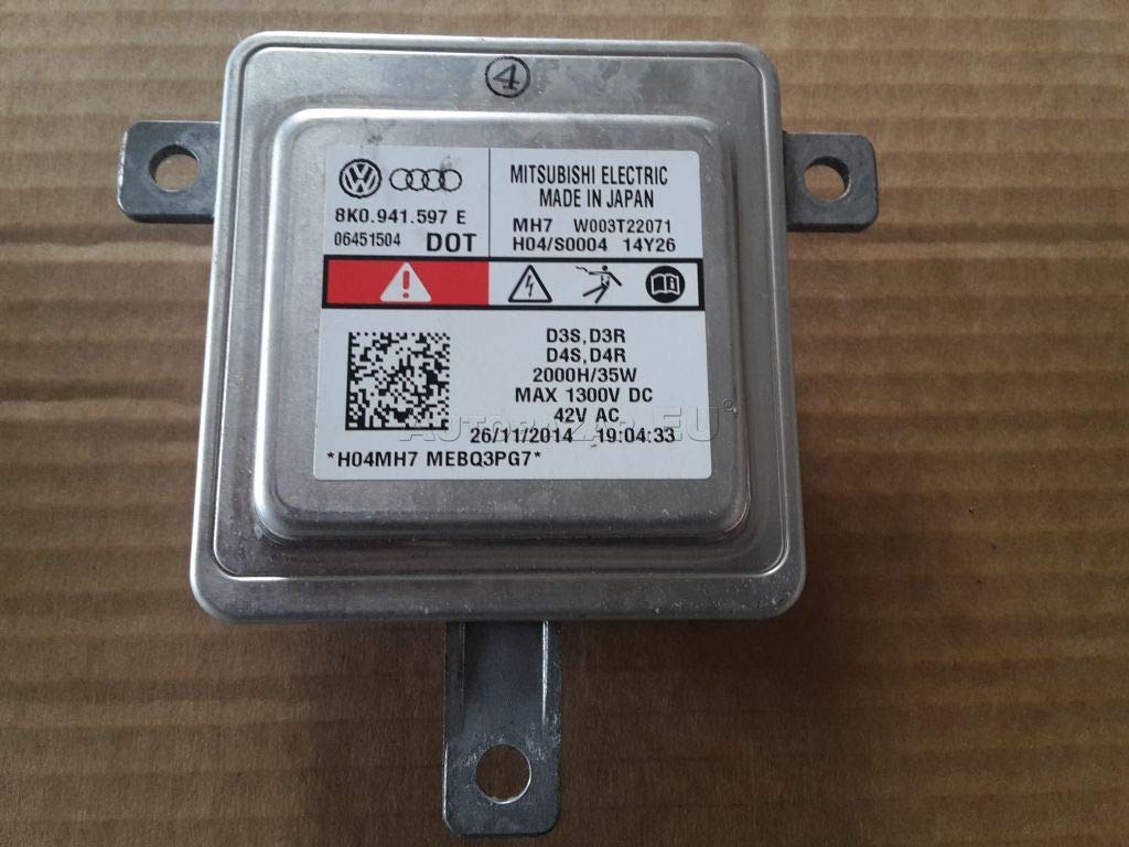 Ballast Tools & Home Improvement