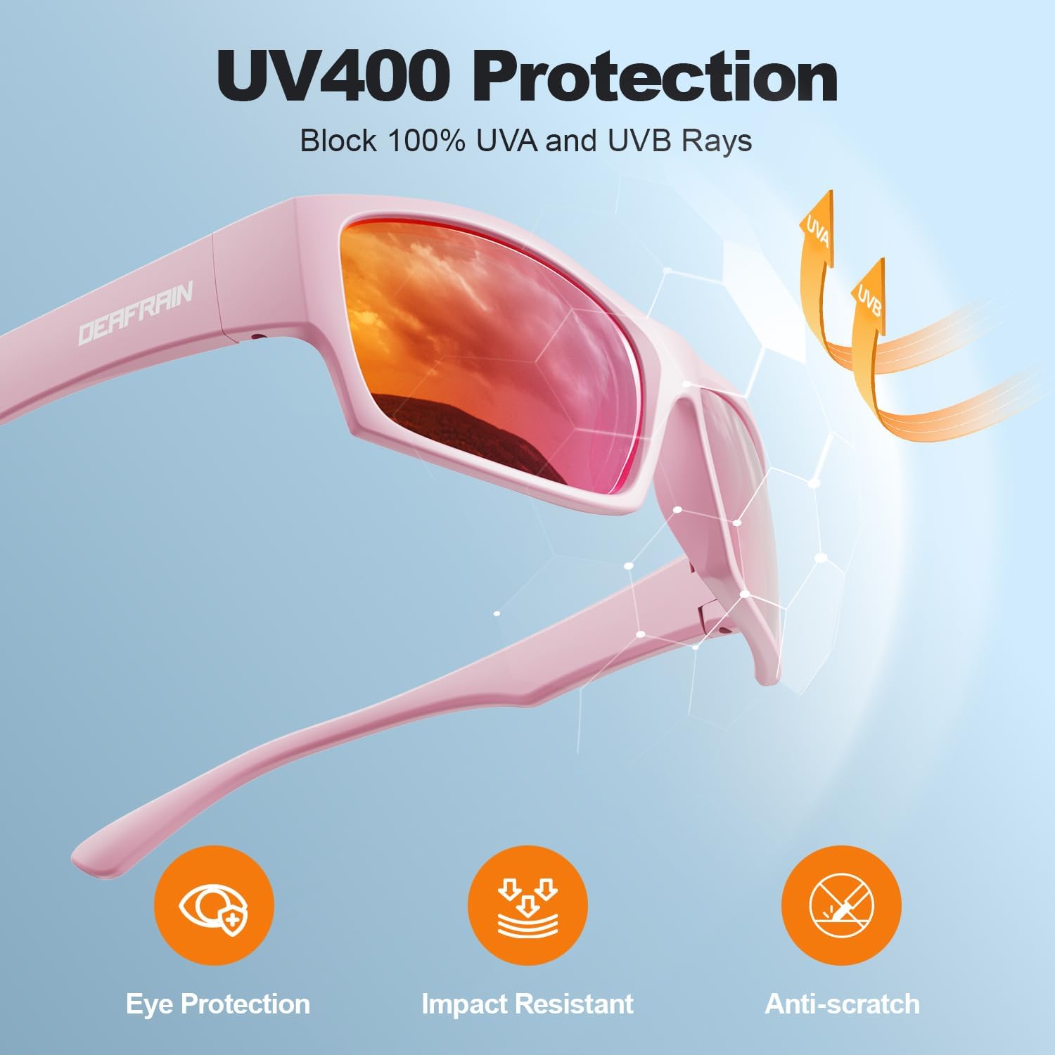 DEAFRAIN Kids Sunglasses Boys Girls Youth Polarized Unbreakable Flexible Sports Baseball Glasses for Teen Age 5-12 - Image 3