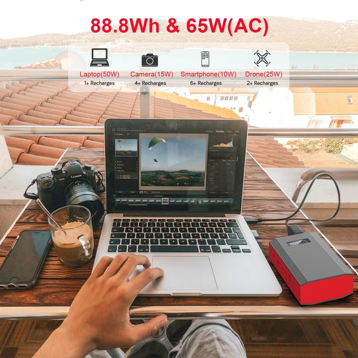 Power Bank portátil con salida AC y 65W de potencia miniatura 5