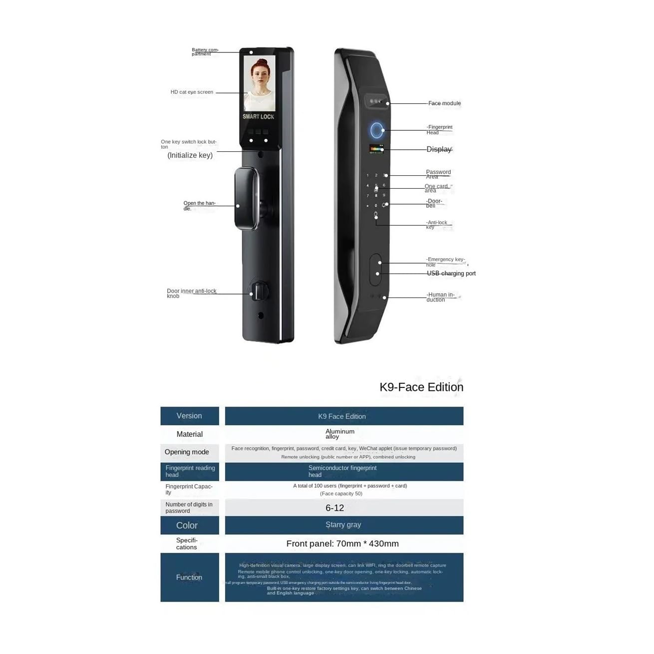 Smart Lock Biometryczna rygiel do rozpoznawania twarzy | Odblokowanie twarzy, odcisków palców, karty, klucza i aplikacji (4,5-calowy interkom, 30 240 6068)