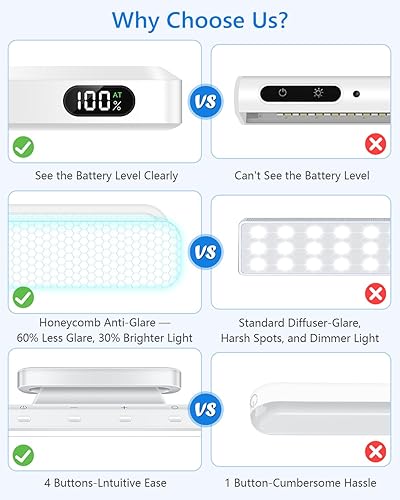 Miniatura 2 de WILLED Barra de luz LED de 5 W con control remoto, luces de tocador de 2500 mAh compatibles con los ojos, 3 temperaturas de color, barra de luz
