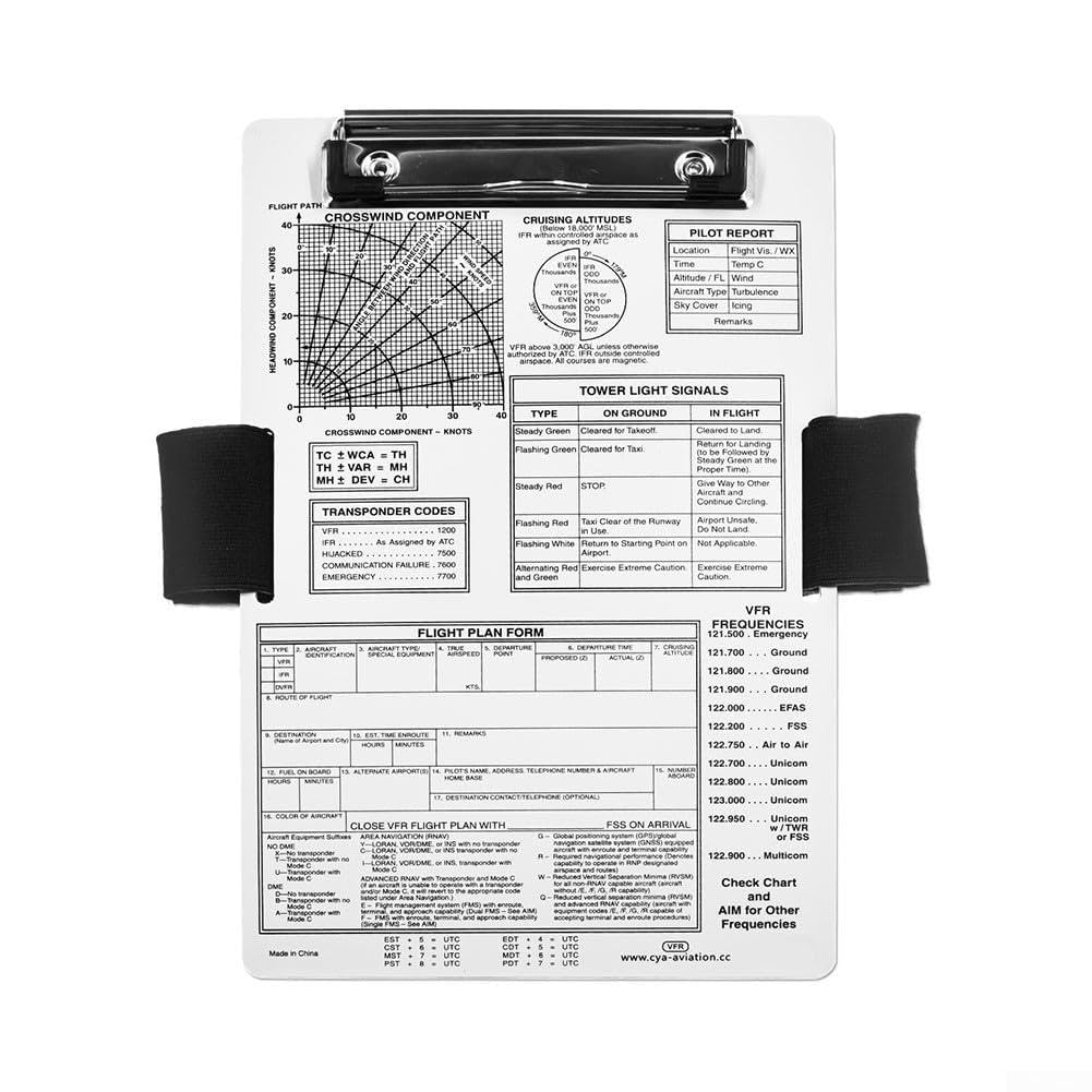 Genouillères professionnelles avec finition en aluminium lisse et clip solide pour graphiques (VFR+A)
