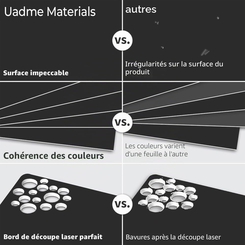 Feuille Plastique ABS, 30x20cm 1,3mm, 4 Plaques pour Gravure Laser, Plaque Gravée Personnalisée, pour Bureau à Domicile (Blanc sur Noir)