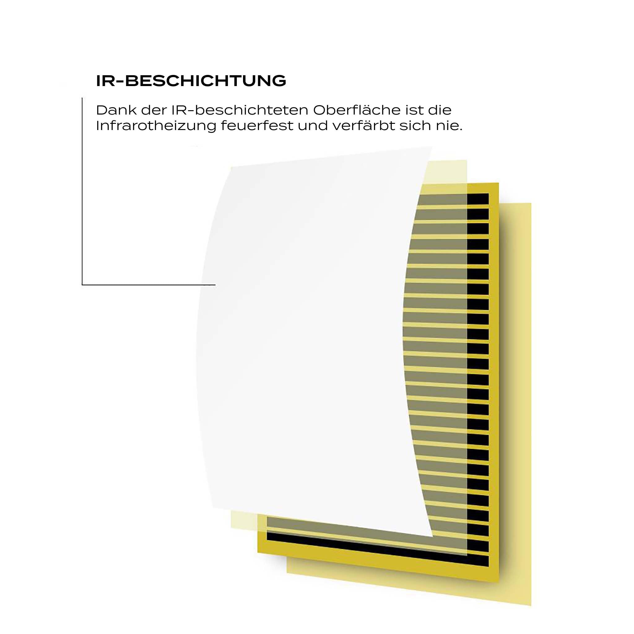 Wiltec Set Pannello radiante a infrarossi 400W 720x620x15 mm e Termostato, Riscaldamento IR