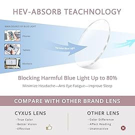 Cyxus 2 Pack Blue Light Glasses for Woman, Reduce Eye Strain and Migraine Perfect for Office and Programming Ultra-Light TR9O Frames for All-Day Comfort