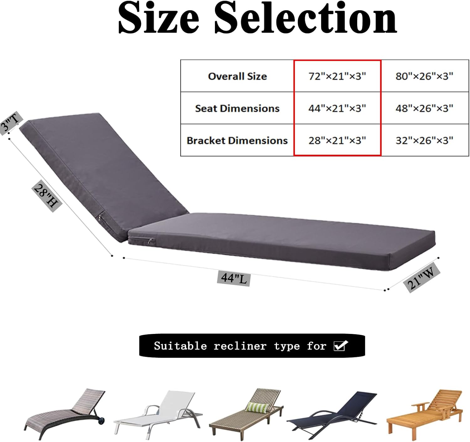 Waterproof Chaise Lounge Cushions Outdoor Pool Lounge Chair Cushions Sun Lounger Replacement Cushions for Outdoor Furniture Set of 1,Dark Gray-72″x21″x3″