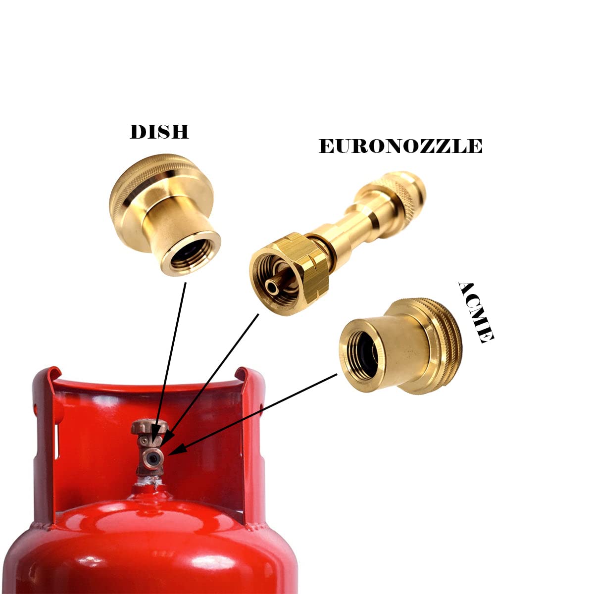 LPG GPL Juego de adaptador de llenado de cilindros de gas de 21,8 mm para Europa adaptador ACME DISH EURONOZZLE con bolsa