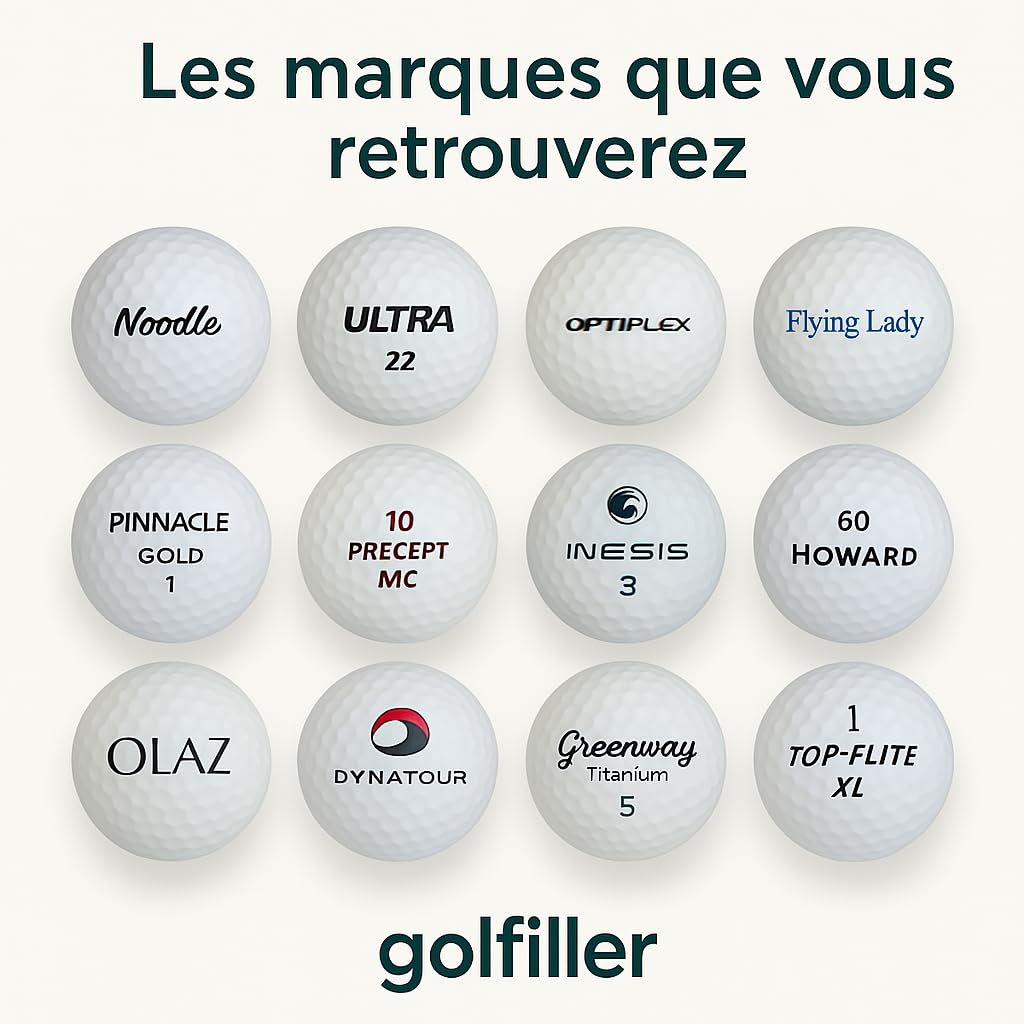 Balles de Golf d'occasion Mix 50/100 balles de Golf Toutes Marques et modèles Qualité AAA/AA - Balles Tous Niveaux - 97% des Performances Neuves - Idéal Amateur