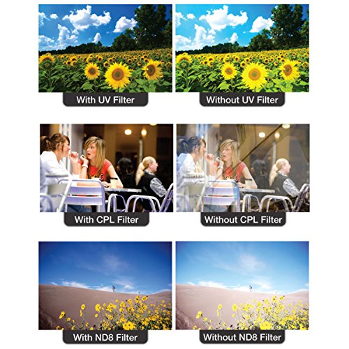 40.5Mm Filter Kit (Uv, Cpl, Fld) With Deluxe Filter Carry Case For Select Olympus Digital Cameras. Ultrapro Bundle Includes: Deluxe Cleaning Kit, Camera Screen Protector, Mini Travel Tripod #TOP2