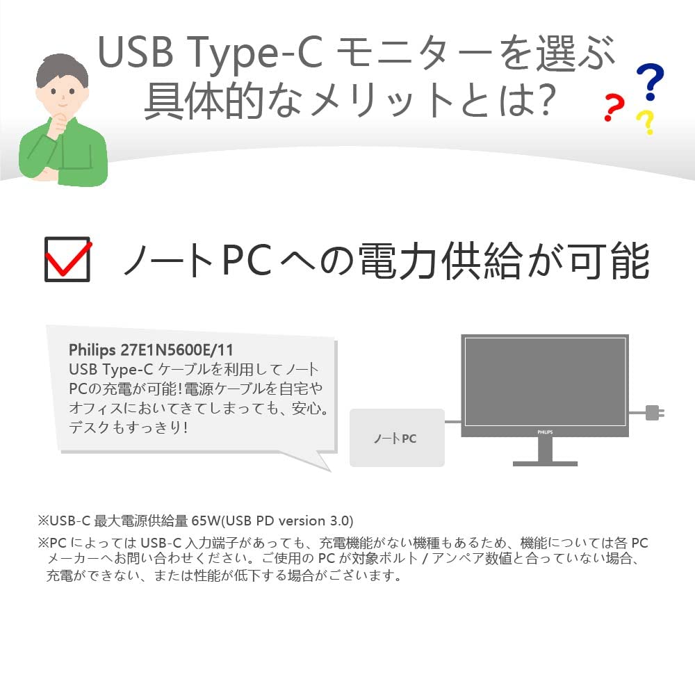 Amazon.co.jp: PHILIPS モニターディスプレイ 27E1N5600AE/11 (27