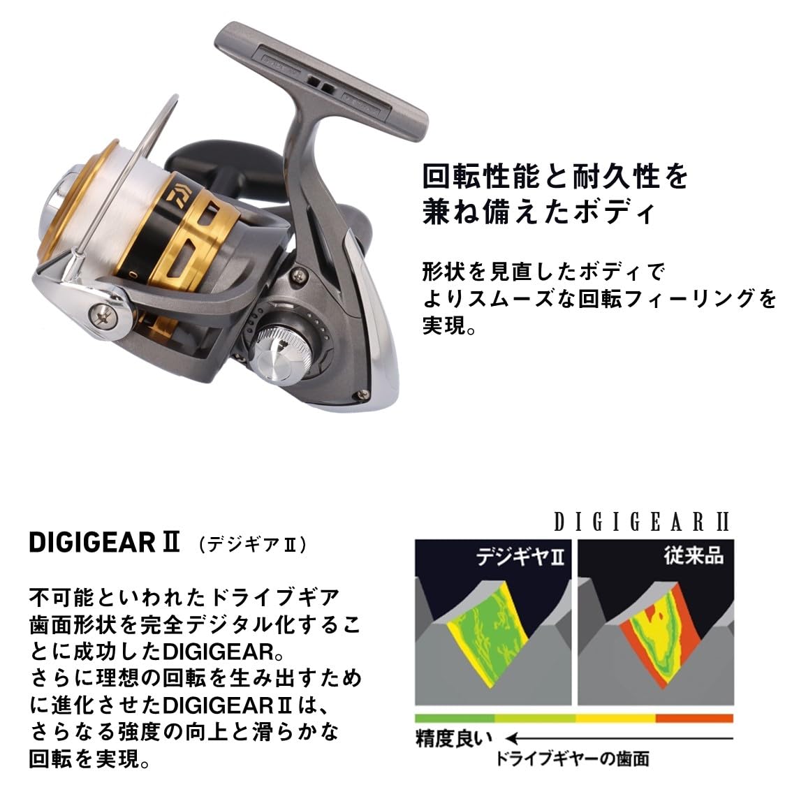 ダイワ(DAIWA) スピニングリール (糸付き) 16 ジョイナス Amazon | ダイワ(DAIWA) スピニングリール(糸付き) 16 ジョイナス 1500