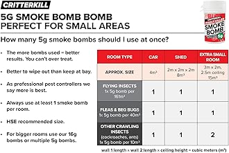 CritterKill 5g Smoke Bomb Fogger For Fleas, Bedbugs, Moths and All Insects | Professional Strength (6)