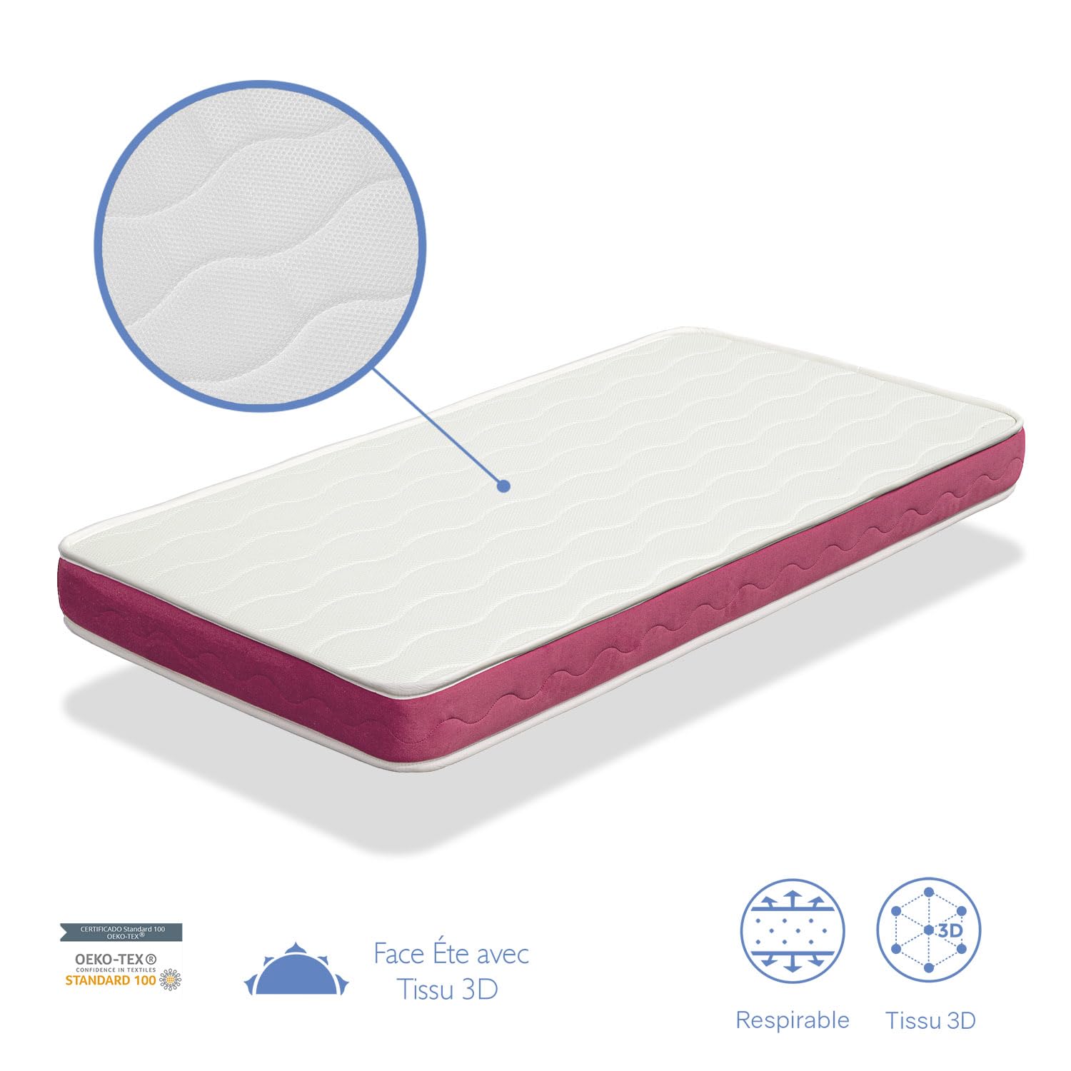 Materac łóżeczkowy Bebe 60X120 Cloe - 10 CM - perforowany i antybakteryjny rdzeń piankowy