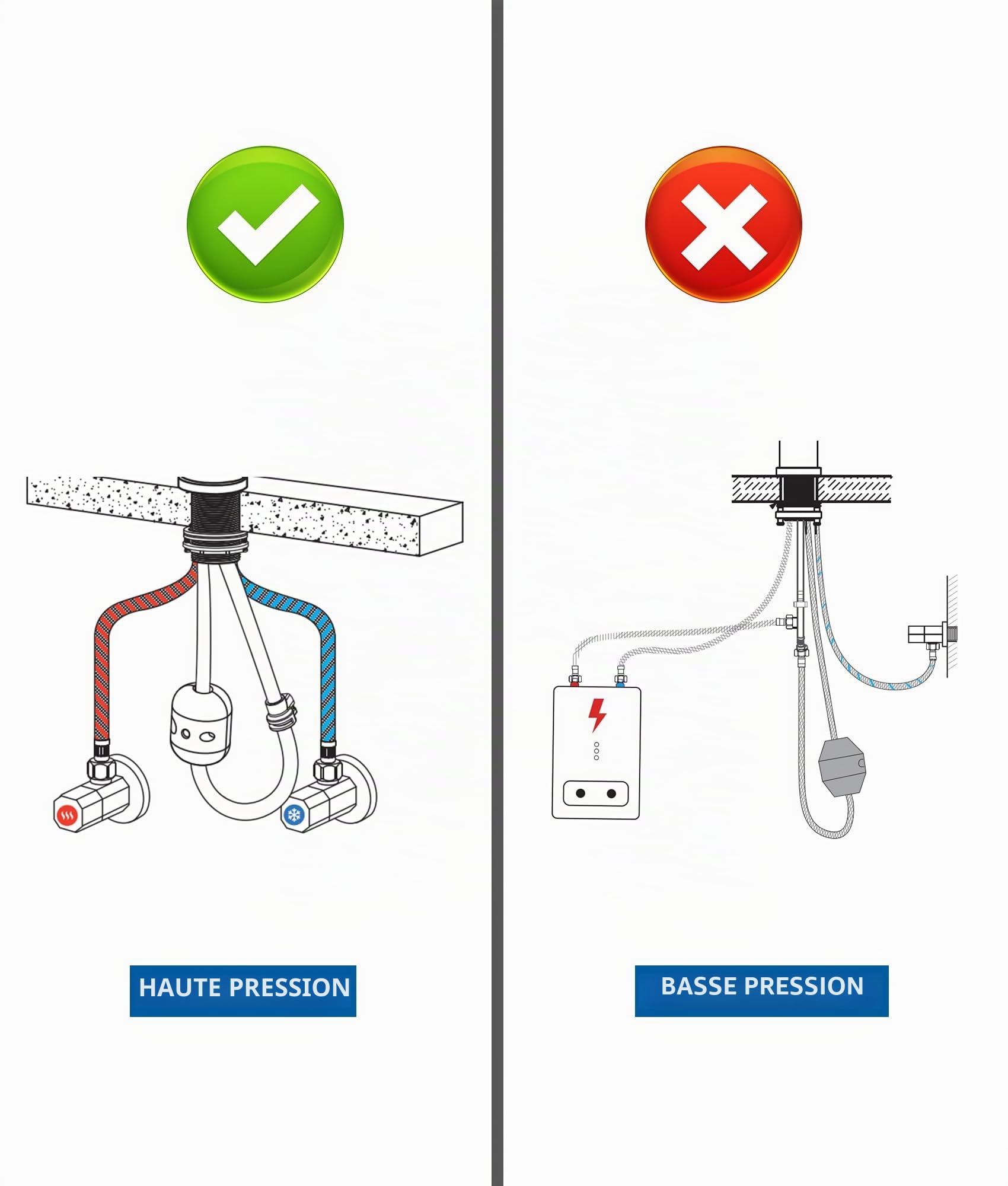 Mitigeur de cuisine extractible Baollansa, acier inoxydable, haute pression, douchette, 2 jets, pivotant 360°