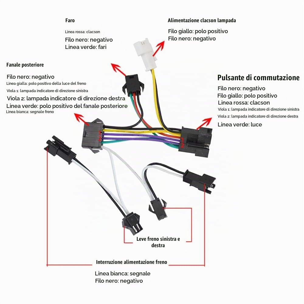 Set faro e fanale posteriore per bicicletta,Set faro e fanale posteriore per bicicletta 24-48V Indicatori di direzione Ebike Luce anteriore e posteriore Kit clacson per bici elettrica con interruttore