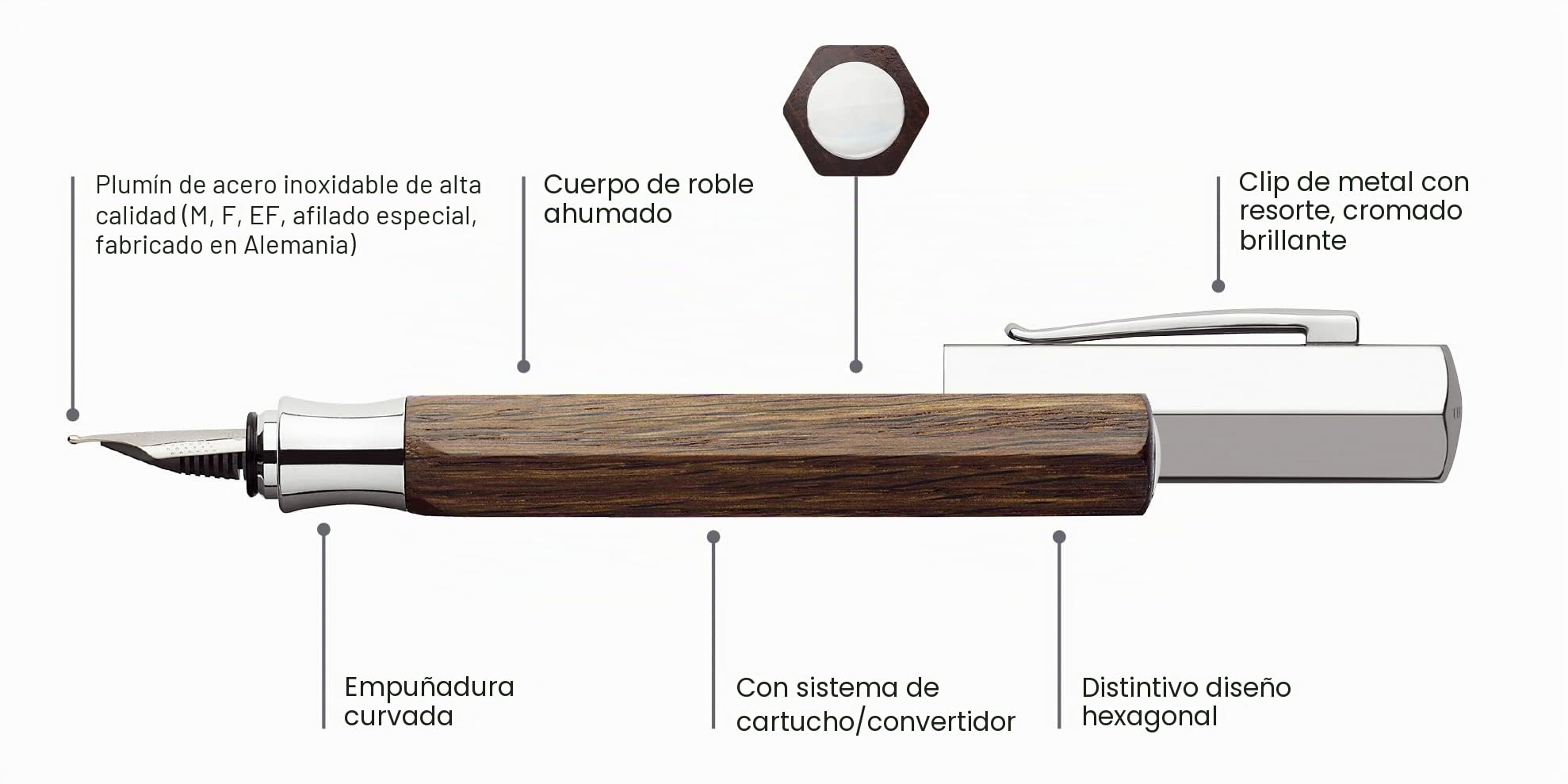 Faber-Castell Ondoro 147580 - Pluma Estilográfica con Cuerpo en Madera de Roble Ahumado - Forma Hexagonal - Plumín de Acero Inoxidable - Trazo M