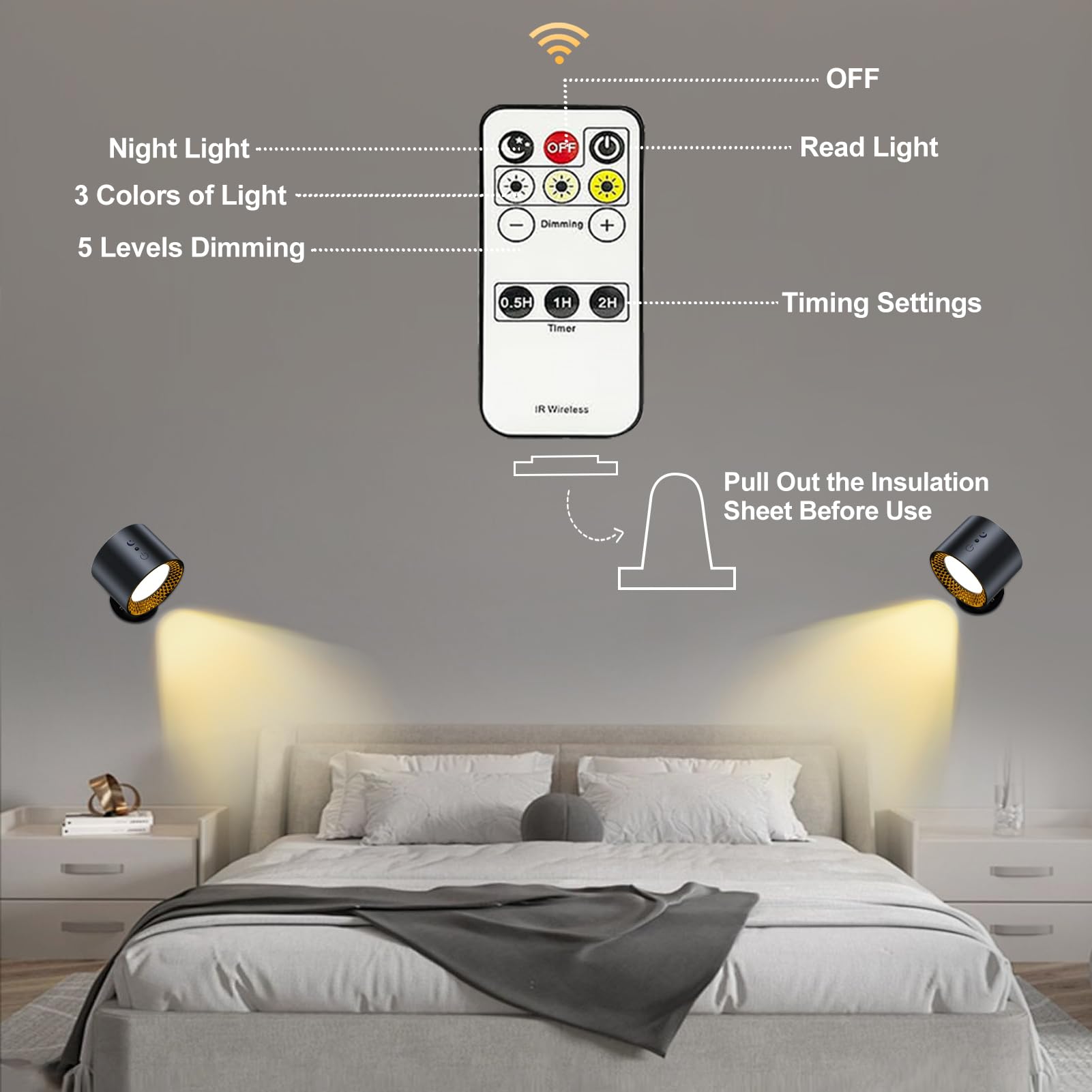 LED Wandleuchte Innen 2er-Set – Kabellos, 3 Helligkeiten, 3 Farbmodi, 360° Drehbar, Touch-Steuerung, Für