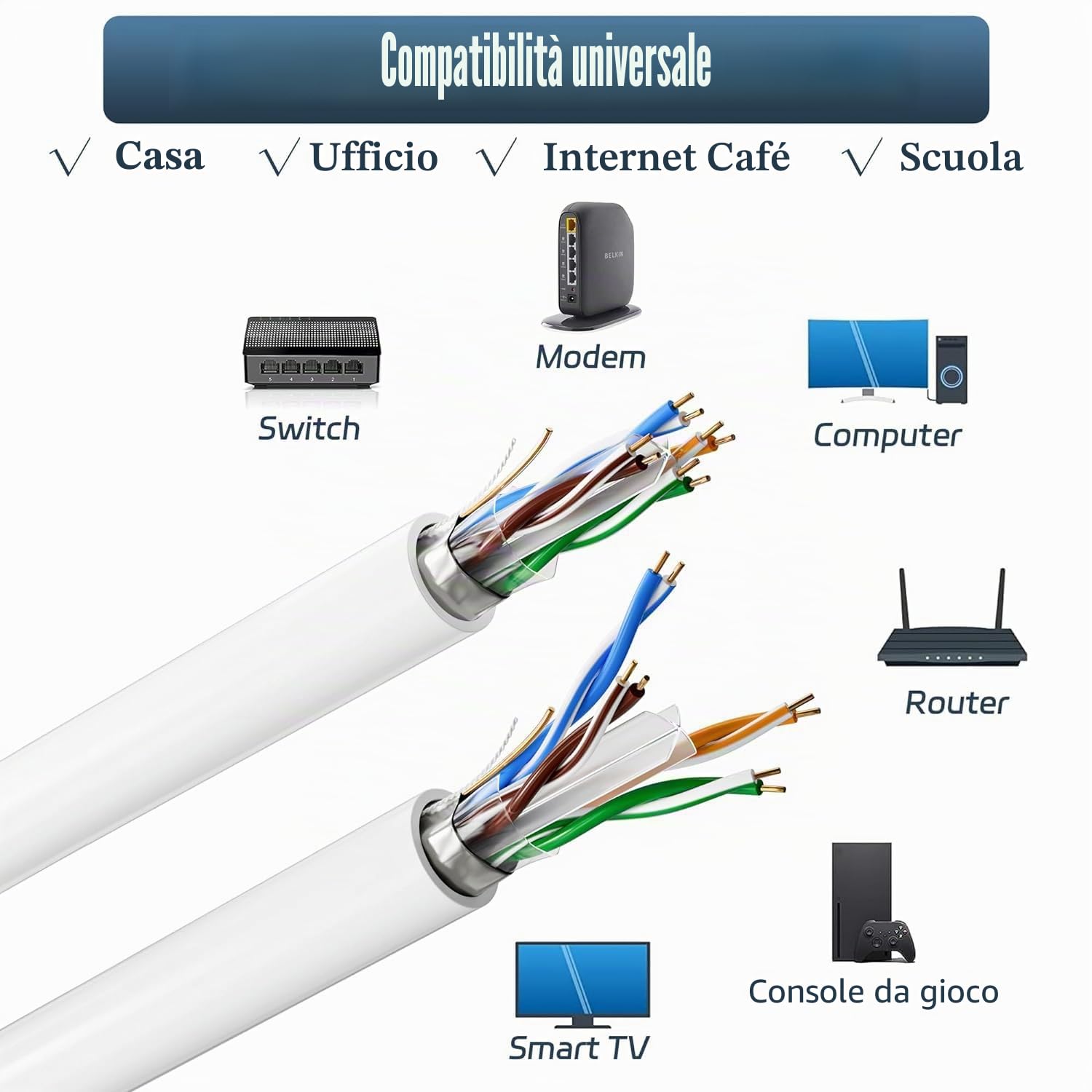 ikbc Cavo Ethernet 100 Metri, Cavo LAN Cat 6 Schermato FTP Alta Velocità Cavo di Rete Esterno Interno, Ultra Lungo RJ45 Gigabit Cavo Internet Cat 6 100m, 23AWG Impermeabile Anti-jamming Cavo Patch