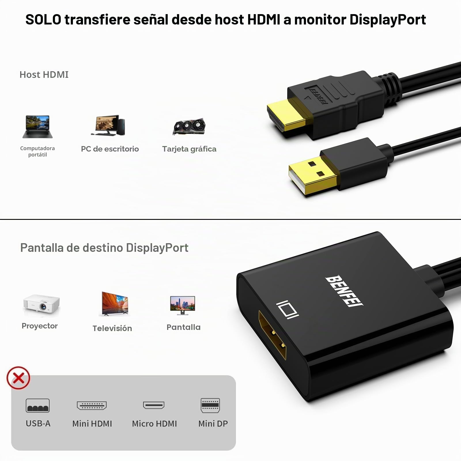 BENFEI Adaptador de Entrada HDMI a Salida DisplayPort, convertidor HDMI a DisplayPort DP Compatible con Adaptador de Audio para Ordenador portátil