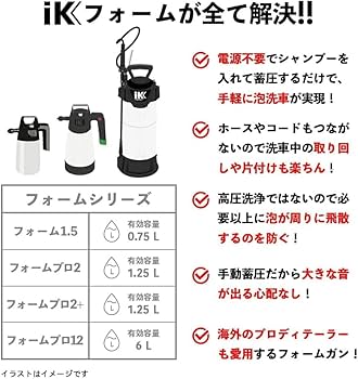 Amazon | iK(アイケイ) Form Pro2 フォームプロ2 洗車用 ポンプ