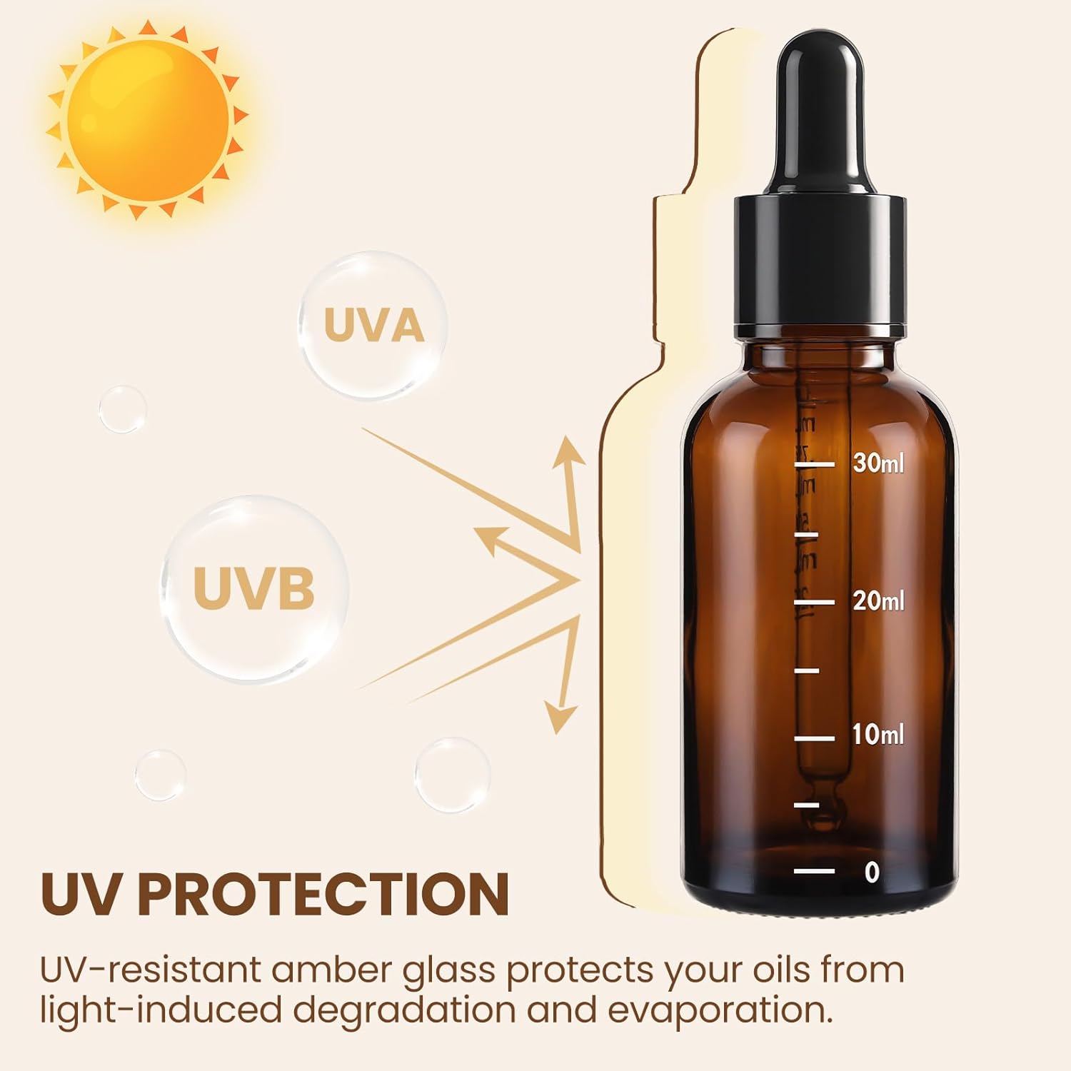 UPBUD 63 Pcs 1oz Amber Glass Dropper Bottles with Measurement, 30ml Leakproof Tincture Bottles with Funnels, Eye Droppers, Extra Caps & Labels, Refillable Empty Bottle for Tinctures, Essential Oils