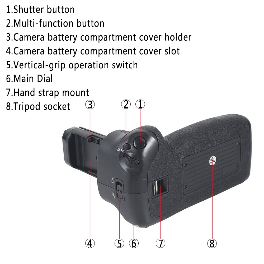 DSTE IR Remote BG-E11 - Empuñadura de batería + 2 baterías LP-E6 compatibles con cámara Canon EOS 5D Mark III