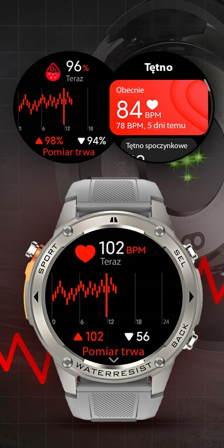 SMARTWATCH MĘSKI GPS ZEGAREK AMOLED MENU POLSKIE WODOODPORNY SPORT ROZMOWY