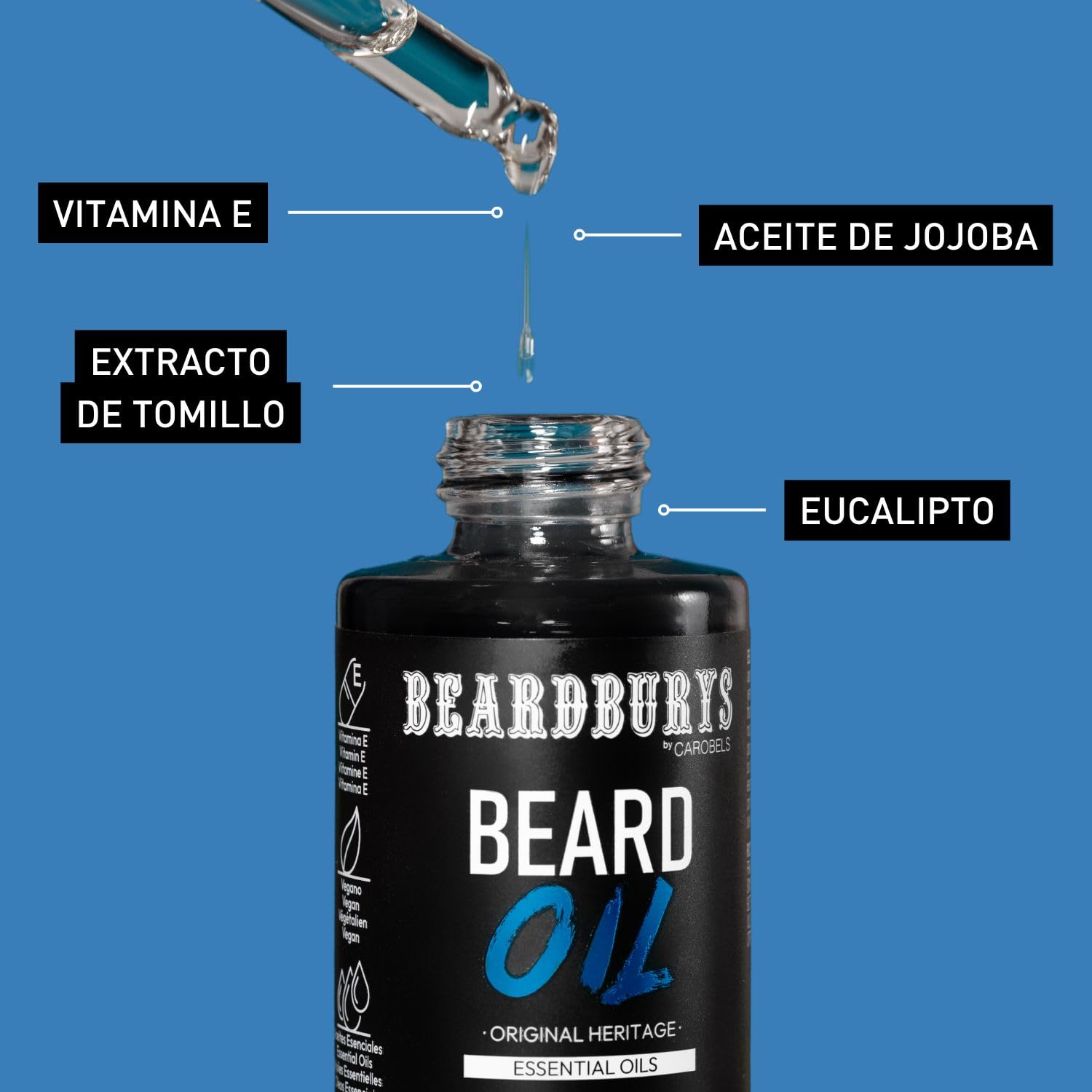 Beardburys - Kit per la cura della barba, da uomo, professionale, shampoo per barba, olio per barba, beauty case, aroma classico, vegano, regali originali per uomo