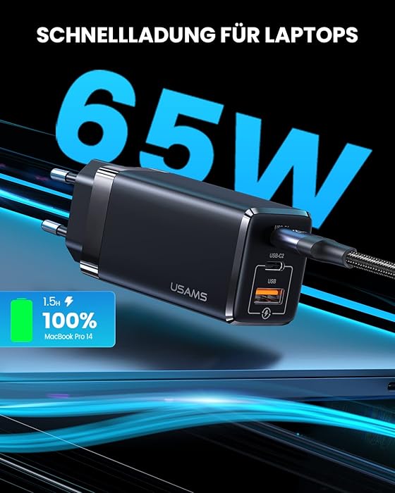 65W USB C Schnellladegerät 2025