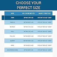 Vista 6 de Guardmax Funda Premium para Somier - Tamaño Individual Impermeable y a Prueba de Chinches con Cremallera Funda para Somier - Protector de Somier