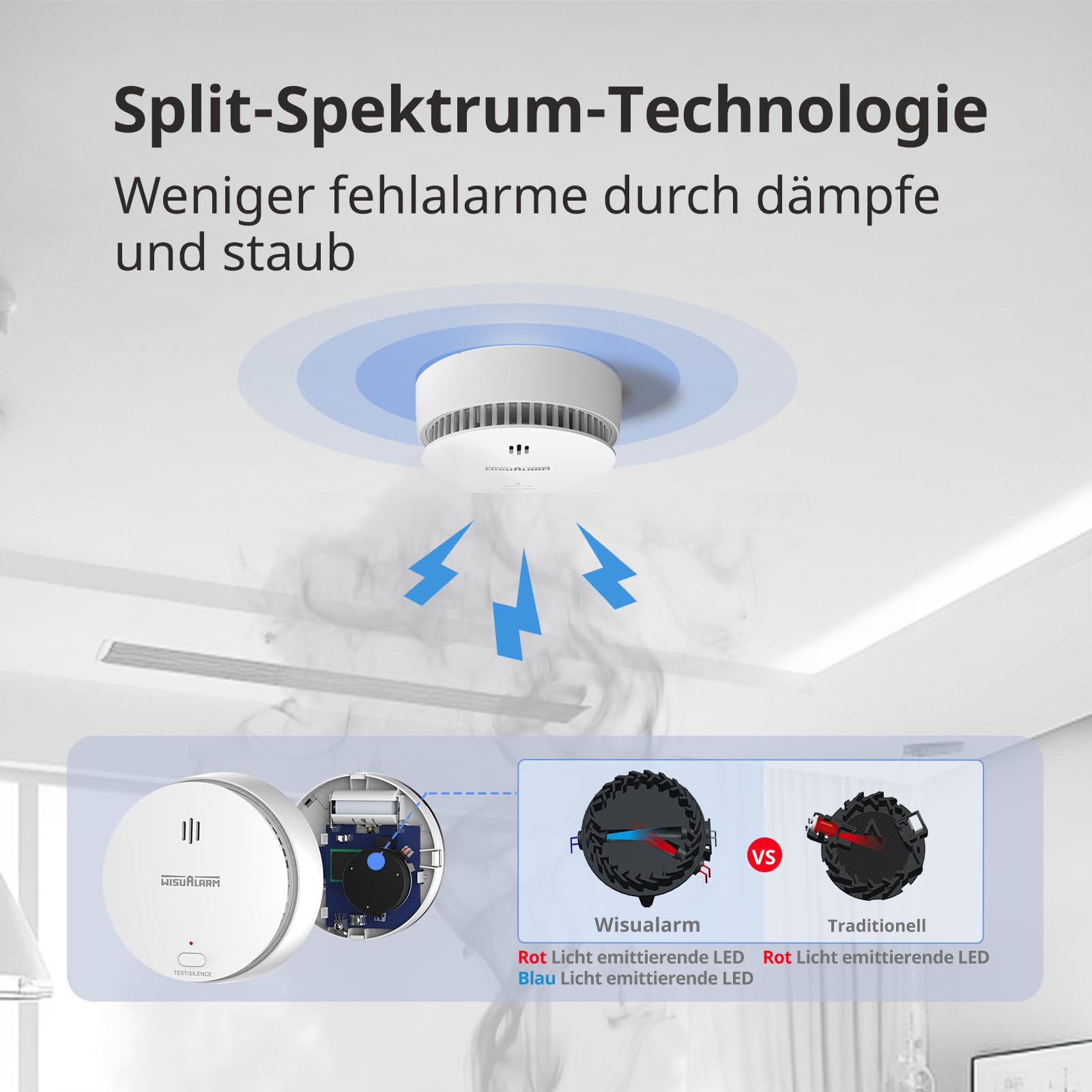 WISUALARM Rauchmelder Vernetzt, Rauchmelder 10 Jahre Batterie, Feuermelder Vernetzt, Mute Funktion, Konform mit EN14604 (3 Stück vorverkettet)