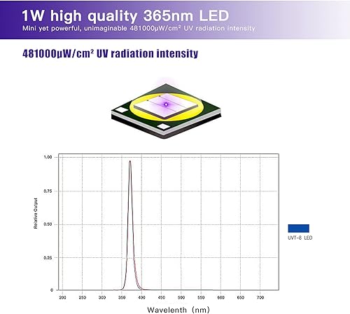 Miniatura 7 de Paquete de 4 linternas UV de 365 nm, linterna de luz negra, mini linterna de luz negra AA, luz UV portátil para detección de orina, minerales,