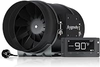Aygrochy 200mm Intelligens Szellőztető Ventilátor Hőmérséklet és Páratartalom Szabályozással 1