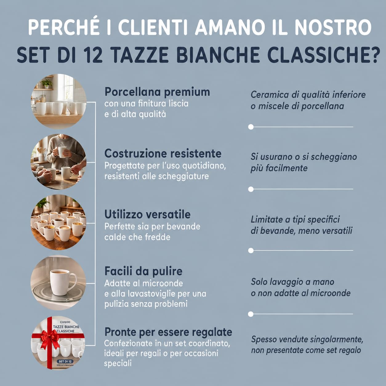 CUQOO Set di 12 tazze da caffè bianche, 350 ml, in ceramica di porcellana con manico, set di tazze grandi, lavabili in lavastoviglie e adatte al microonde, tazze sfuse per casa, ufficio e catering