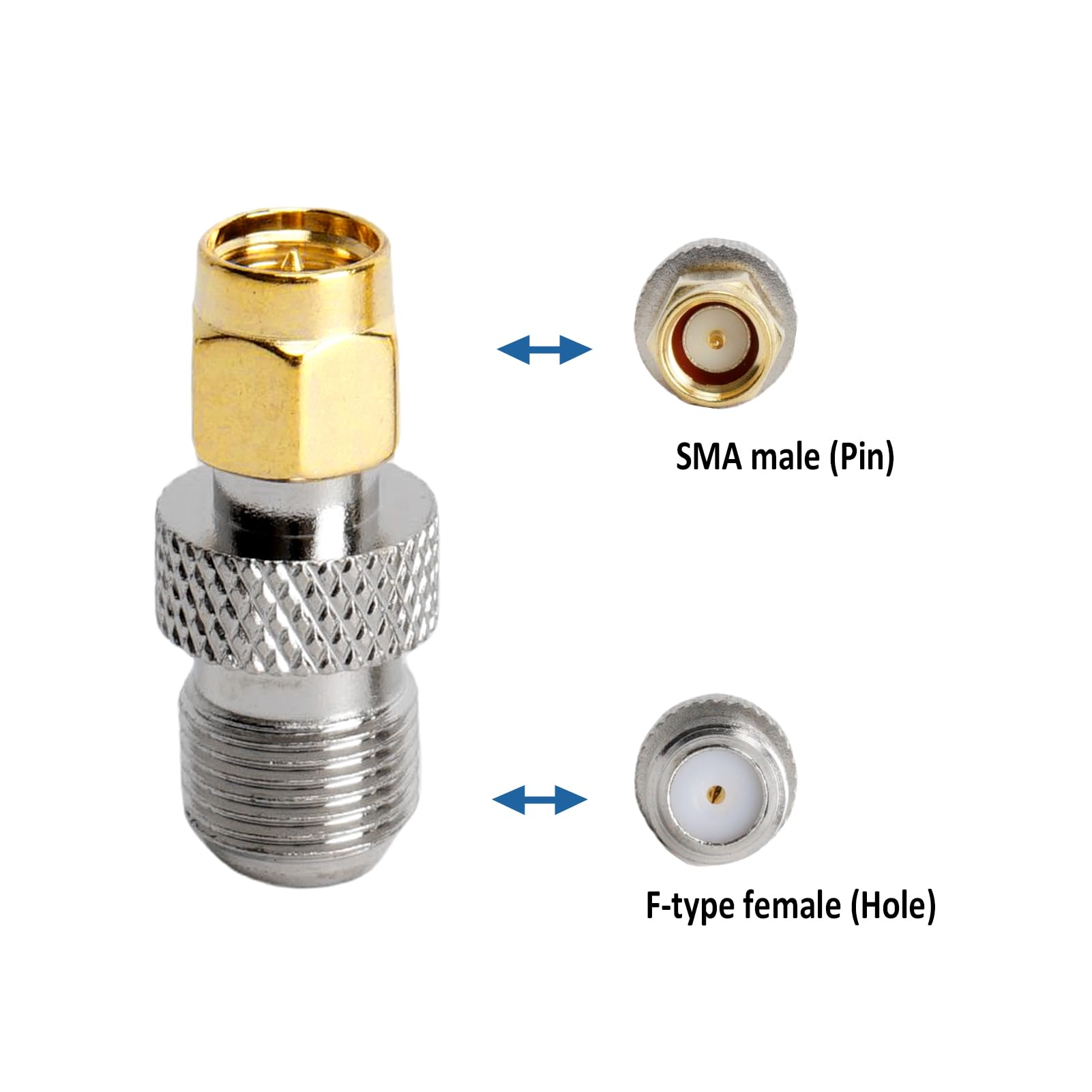 4 Adattatori Coassiali Tipo F Maschio/Femmina - Per Antenna TV E Satellite - Foto 14