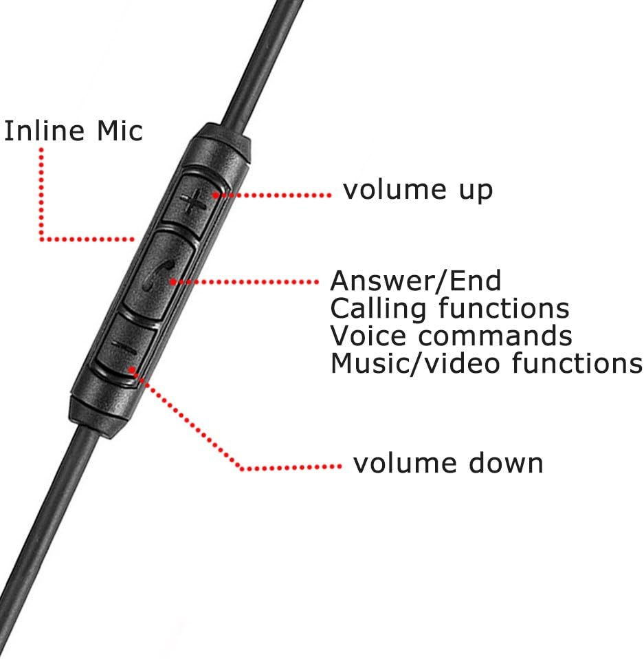 Unifive Audio Cable Replacement Cord For Bose QC15 QuietComfort 15 Headphone W/ IN-LINE MIC and Remote(BQ15-C2)
